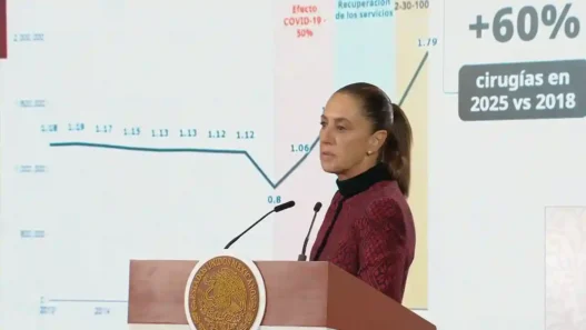 Instituciones de salud en México superan metas de atención 2025