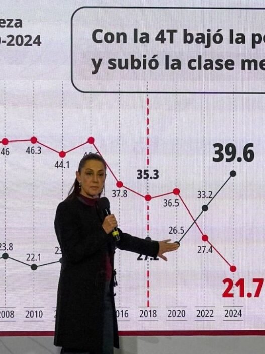 Sheinbaum destinará 1 billón de pesos a programas sociales en 2026