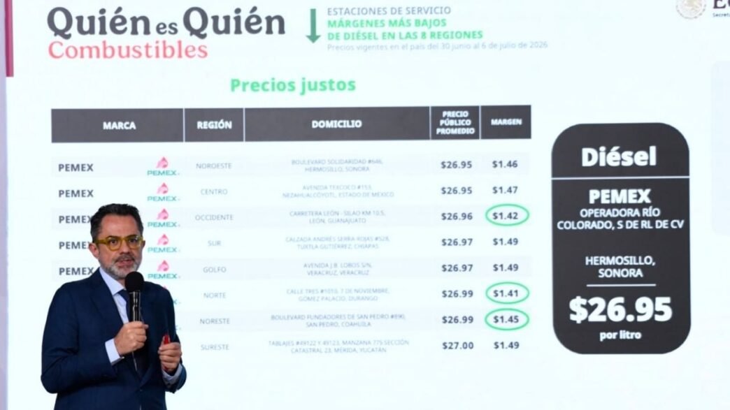 Profeco: 20% de gasolineras venden diésel sobre precio acordado
