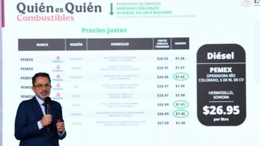 Profeco: 20% de gasolineras venden diésel sobre precio acordado